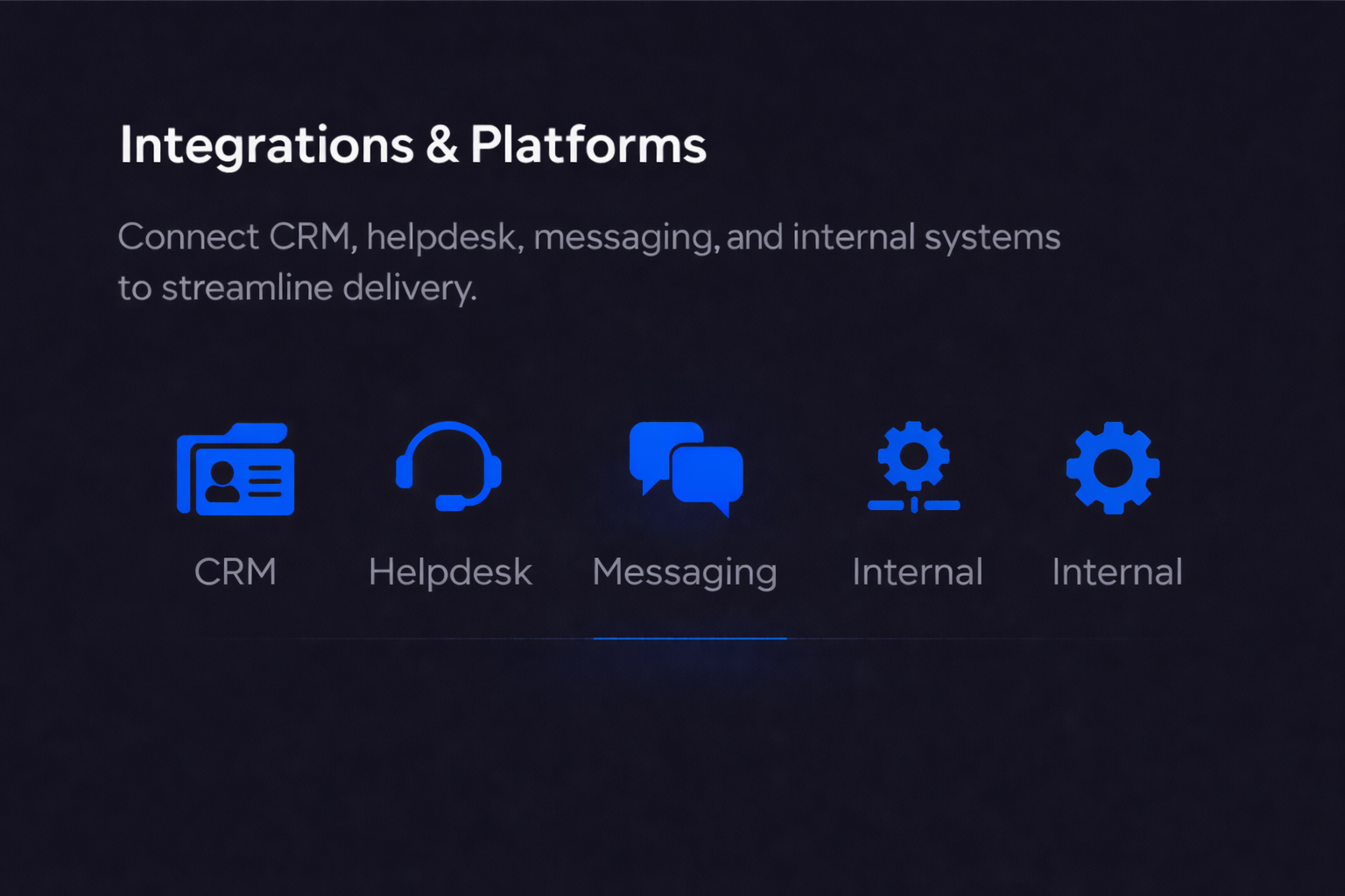 beqodia-integration-plaforms